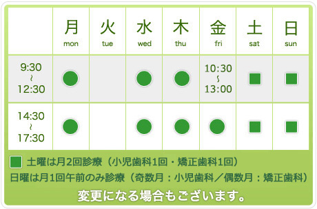 東府中小児歯科医院 曜日毎の診療時間